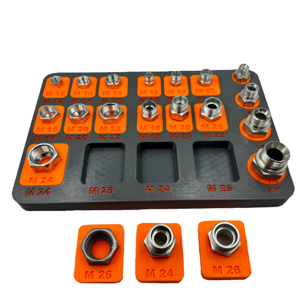 Wzronik gwintów węży hydraulicznych